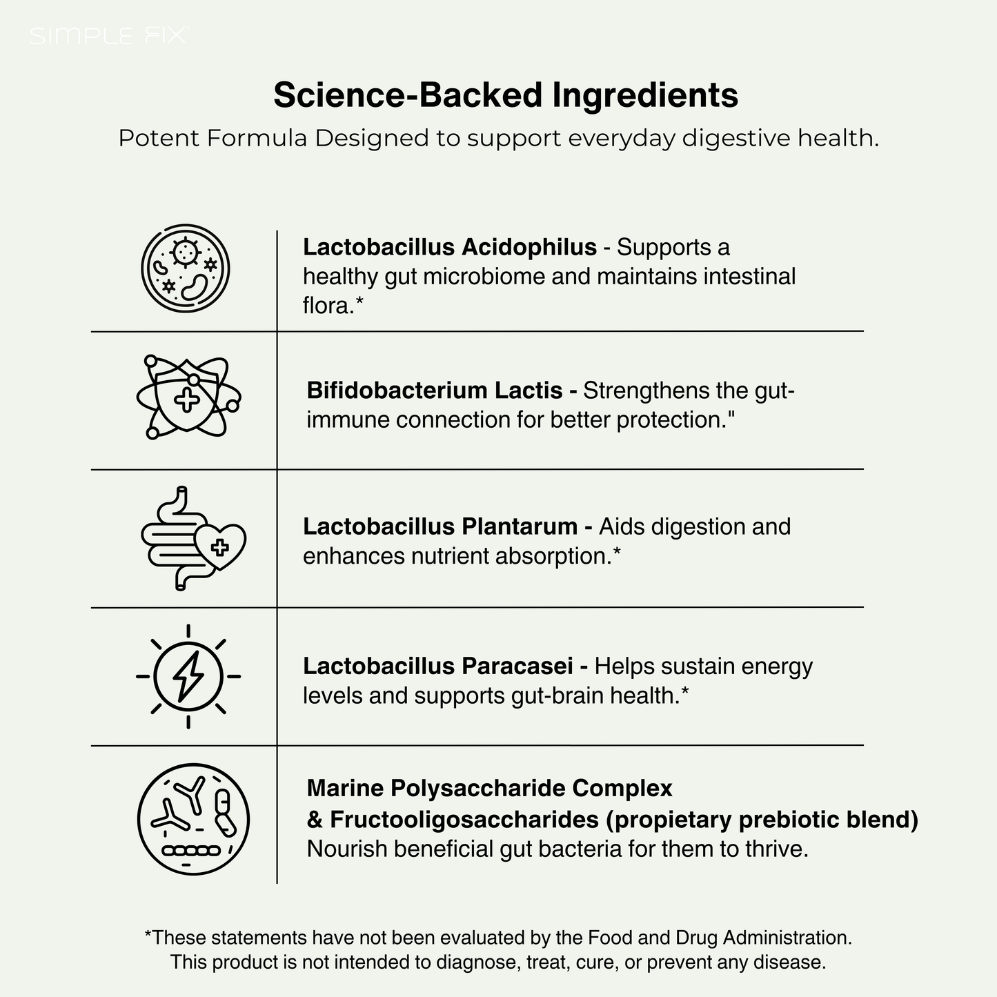 Probiotic 60 Billion CFU – High Potency Probiotics for Gut Health, Digestion & Immune Support – Delayed-Release Capsules with Prebiotics – Shelf-Stable & Vegan – Supports Bloating, Regularity & Microbiome Balance
