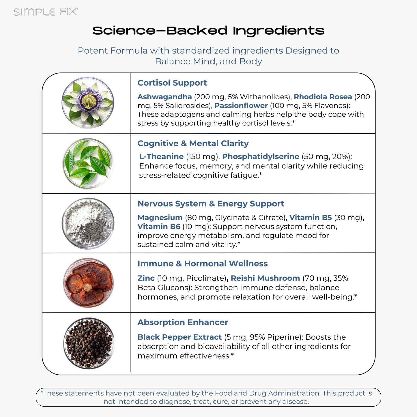 Cortisol Balance Supplement – Natural Support for Healthy Cortisol Levels and Adrenal Function