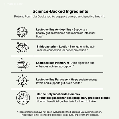 Probiotic 60 Billion CFU – High Potency Probiotics for Gut Health, Digestion & Immune Support – Delayed-Release Capsules with Prebiotics – Shelf-Stable & Vegan – Supports Bloating, Regularity & Microbiome Balance
