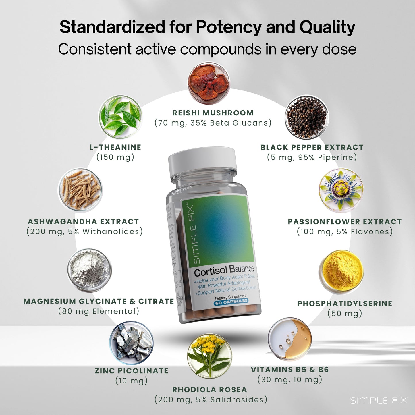 Cortisol Balance Supplement – Natural Support for Healthy Cortisol Levels and Adrenal Function